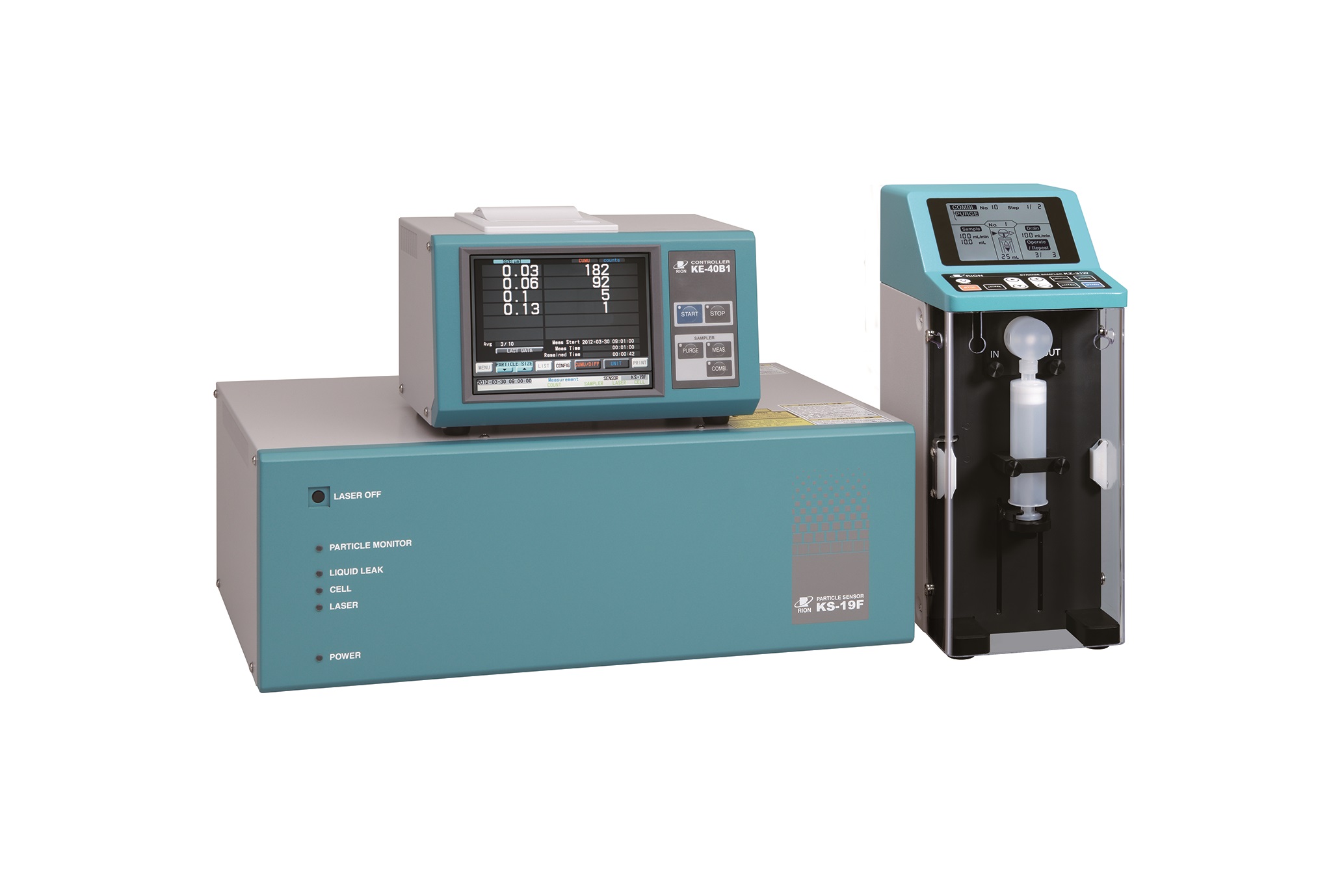 RION Particle Counters